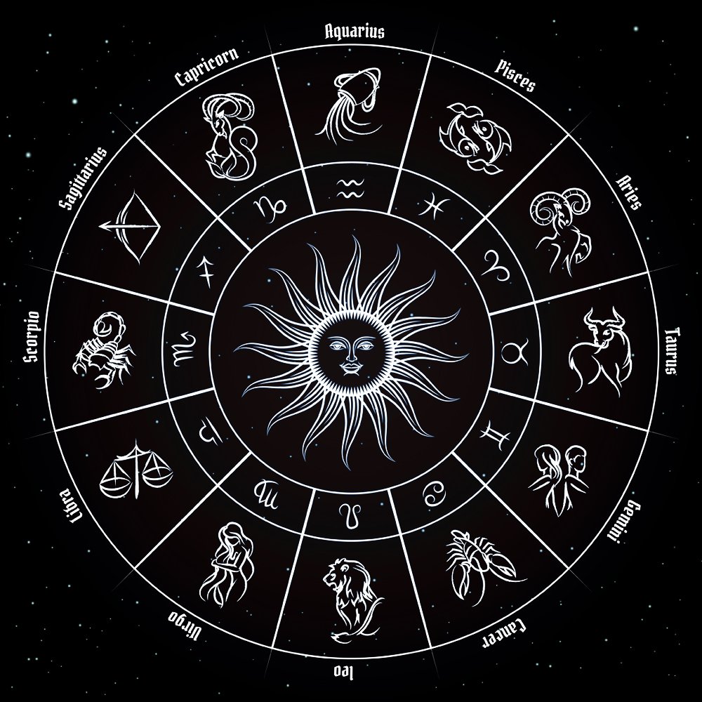 love horoscope today